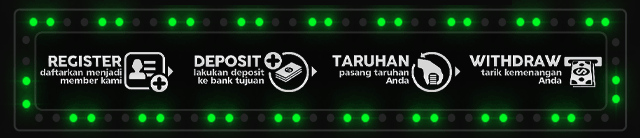 Permata33 Jackpot